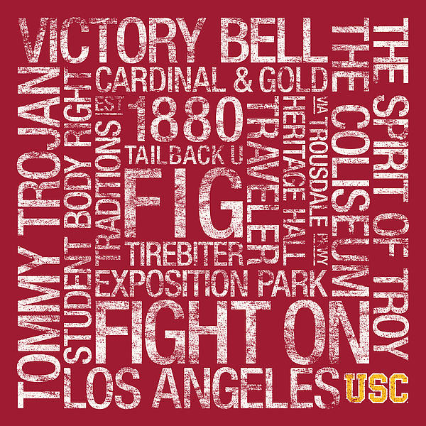 Universities Art for Sale